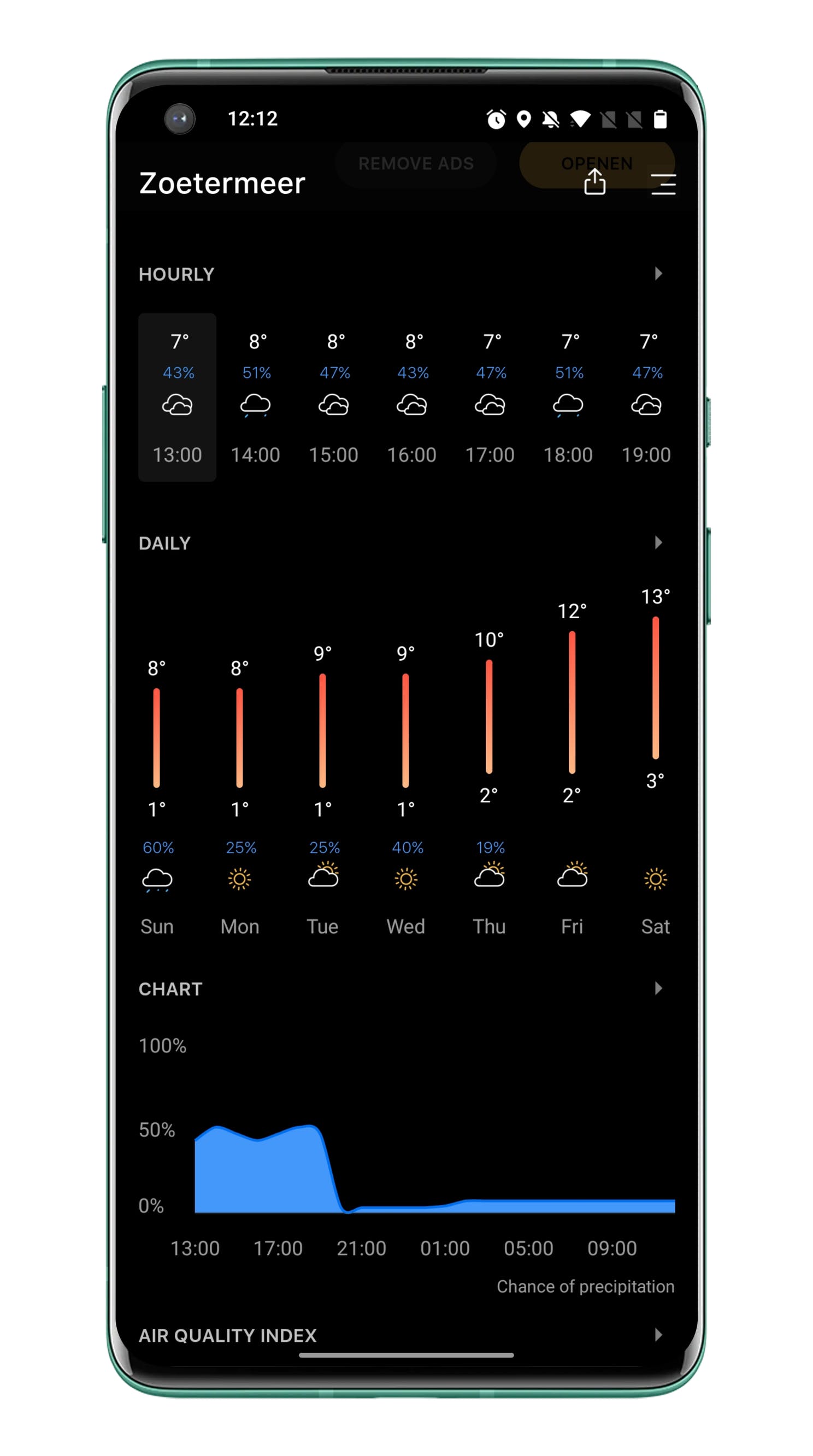 The Week app: Predict the weather instantly with the Today Weather app